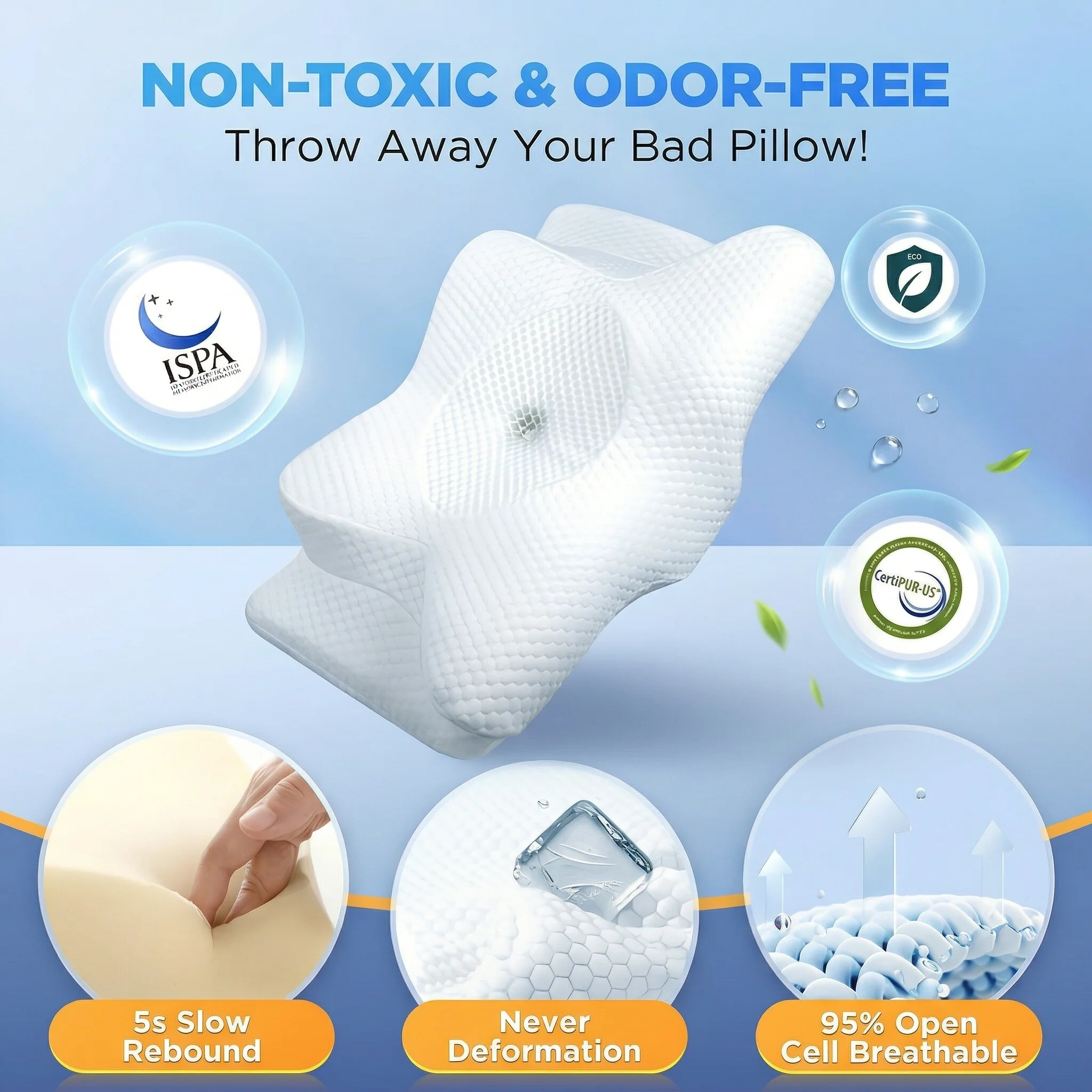 CozyRest® Neck Pillow - Image 4