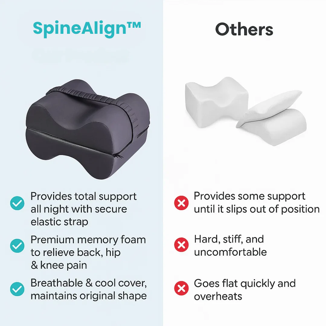 SpineAlign⢠Memory Foam Knee Pillow - Image 5